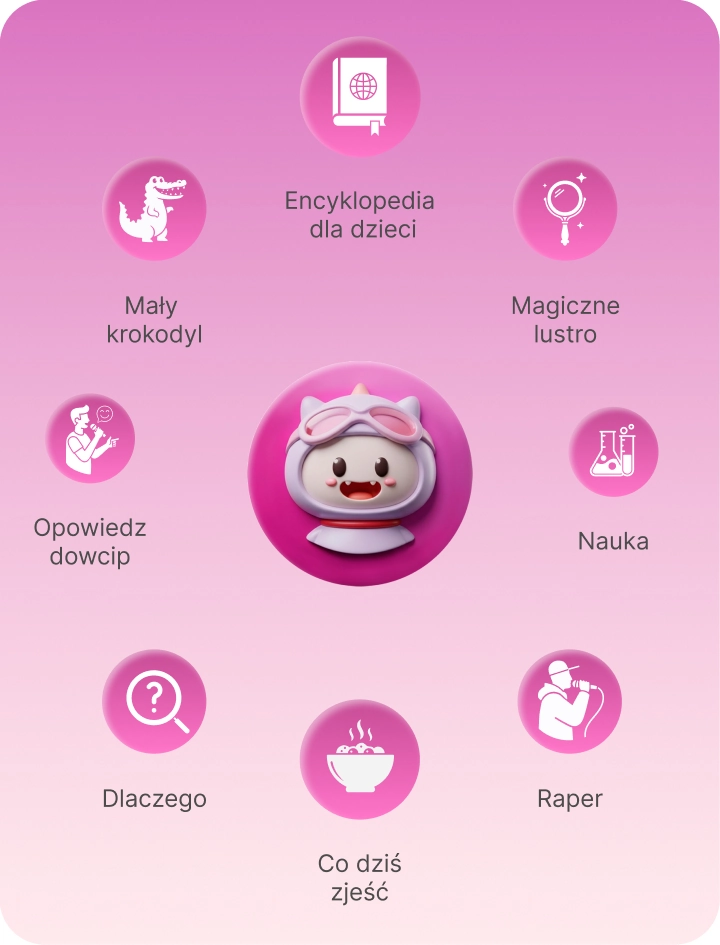 Grafika prezentująca aplikacje AI dostępne w smartwatchu dziecięcym Besti.