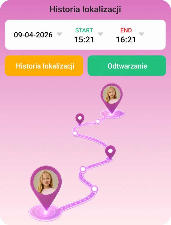 Grafika prezentująca funkcję z historia pokonanej trasy dziecka w smartatchu Besti.