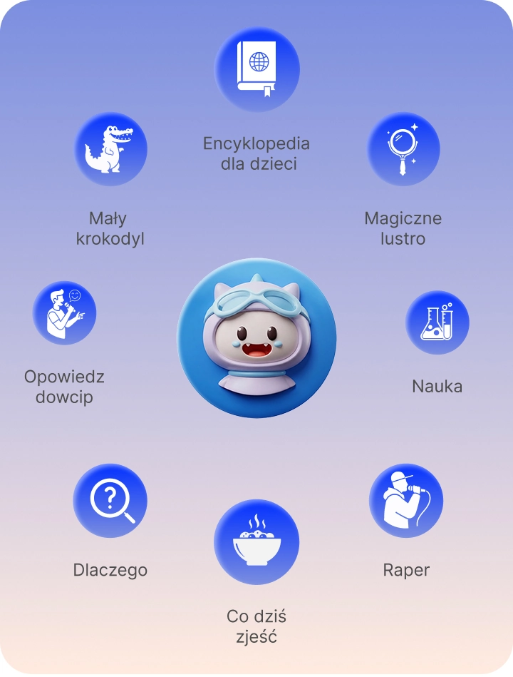 Grafika prezentująca aplikacje AI dostępne w smartwatchu dziecięcym Bro.