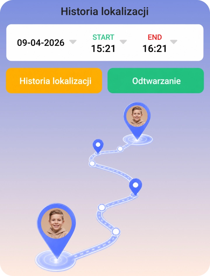 Grafika prezentująca funkcję z historią pokonanej trasy dziecka w smartatchu Bro.