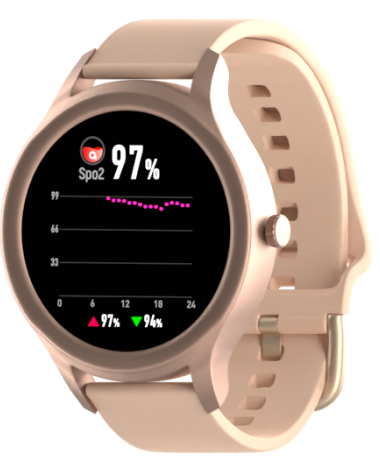 Smartwatch dla kobiet mierzący natlenienie krwi